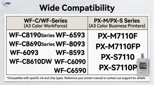 Enlite Printer Ink Cartridge Chip Resetter for Epson WF C8190 WF C8690 WF6093 WFC8610DW WF6593 WF8093 WF8593 PXS7110P