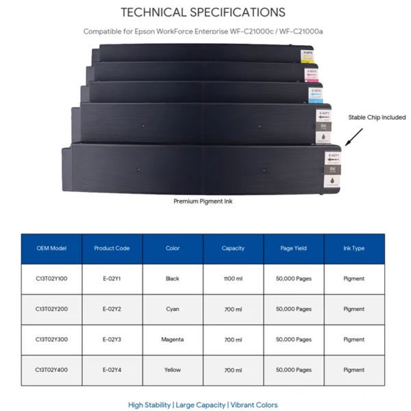 Premium Compatible Ink Cartridges Series