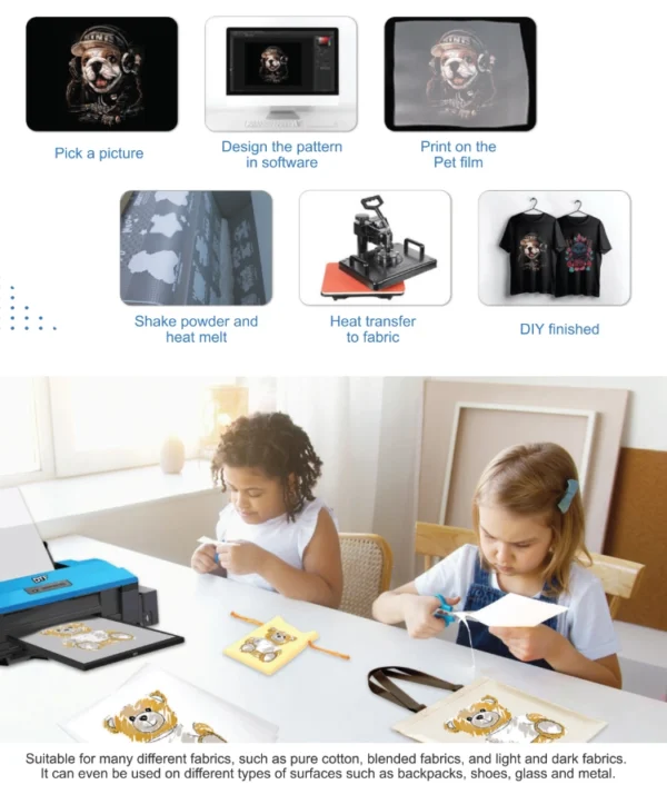 process.2 Premium DTF Ink Set Brilliant Colors & Ultra Soft Feel