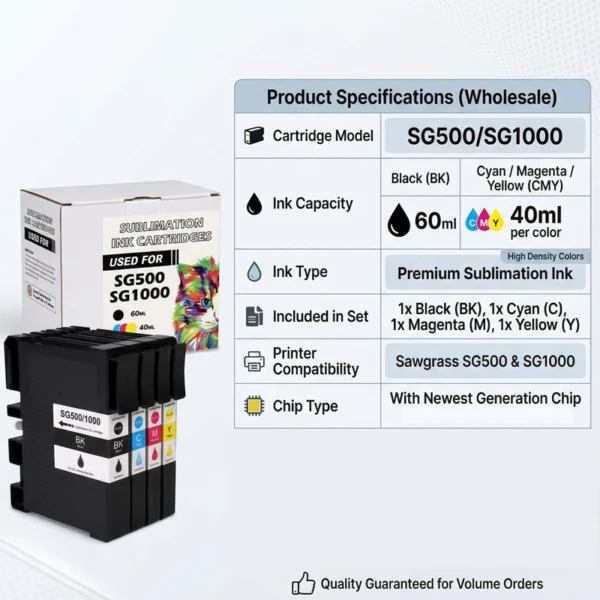 Enlite Sublimation Ink SG500 SG1000 Sublimation Ink Cartridge With Upgraded Chip for Sawgrass Virtuoso SG500 SG1000 Printers